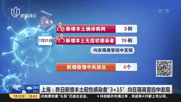 31省市新增阳性感染者14例/31省区市新增确诊14例