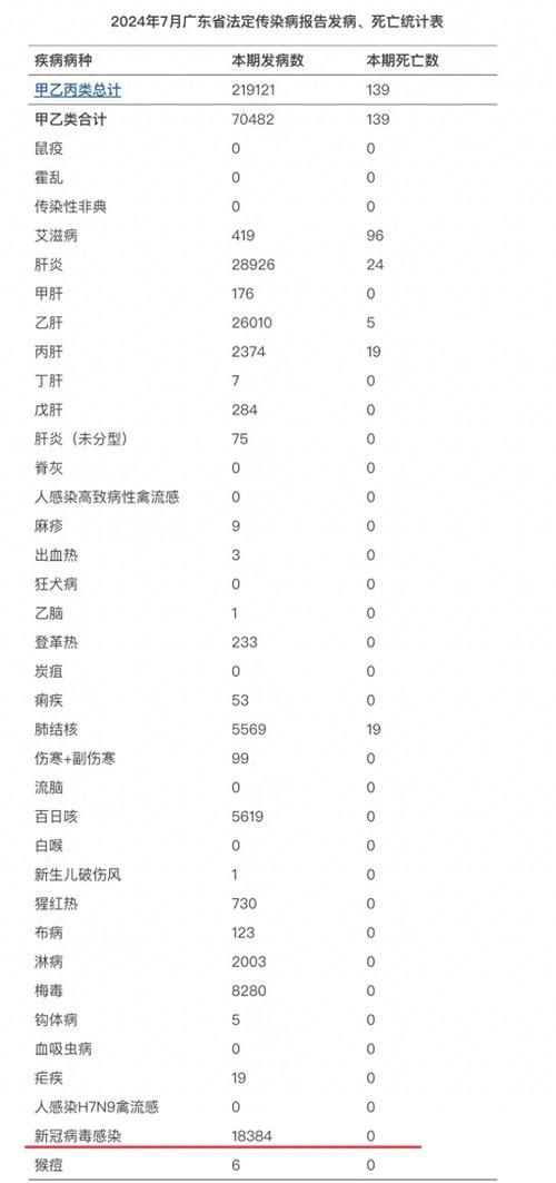  1地新增确诊4例均为境外输入:8地新增20例确诊均为境外输入