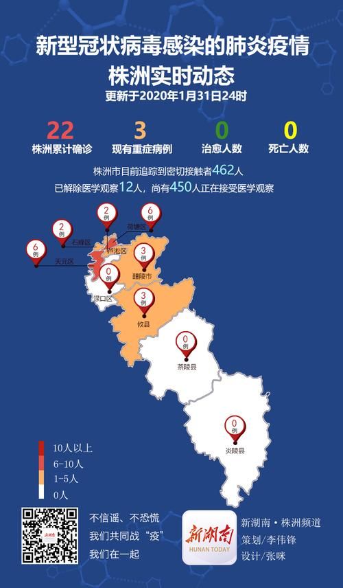 河口瑶族自治县近期新增感染趋势爆发/河口有没有新型肺炎