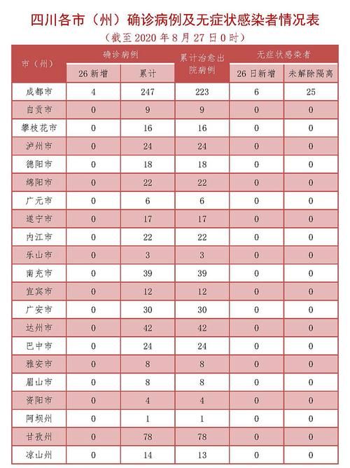 陕西省渭南市新增境外输入10例，均在西湖区_陕西渭南新增一例冠状病毒患者