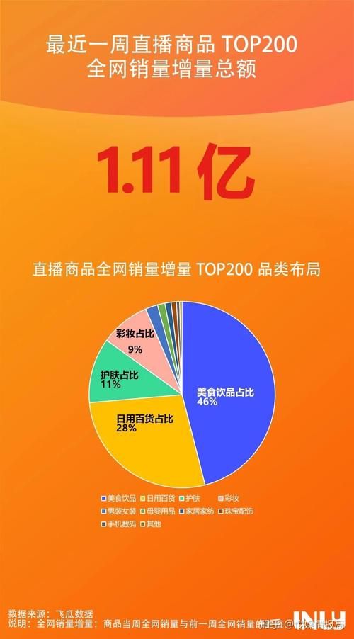 快手一秒5000赞真能实现?:抖音攻略零售价充值渠道