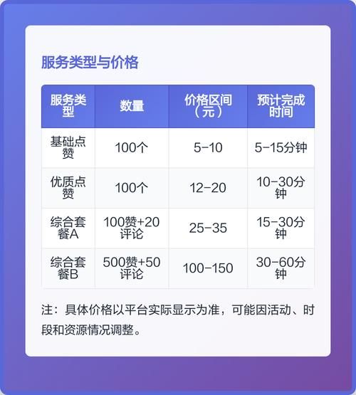 抖音点赞低价网站 - 自助神器插件下载