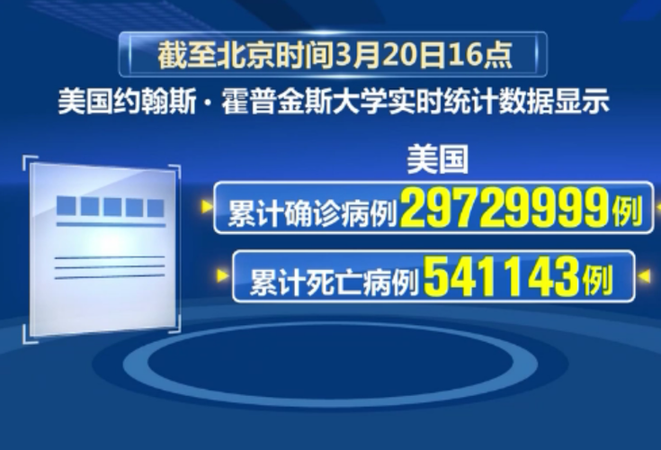 全球新增确诊27例均为境外输入/新增病例全球