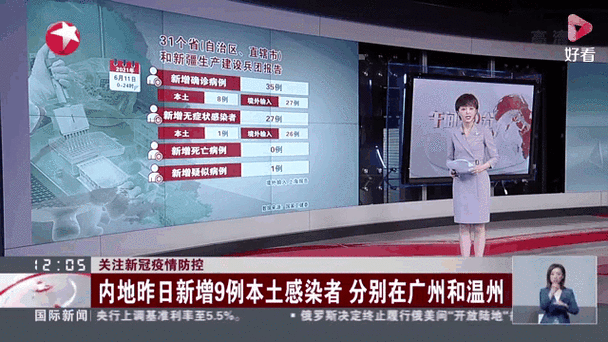 【柳南区昨日新增9例涉9省输入病例,柳南区是哪个地方】