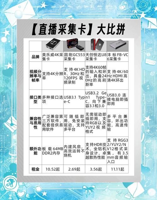 全网抖音超低价刷业务平台 - 玩家必备神器房卡用途