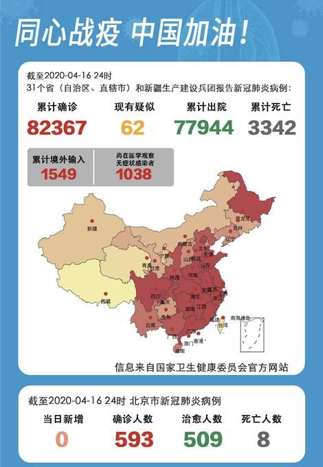 31省区市新增12例本土确诊及21例无症状(31省区市新增确诊26例 本土7例)