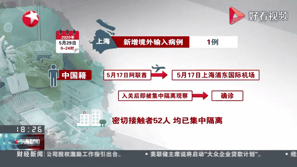 全国新增4例均为境外输入(全国新增境外输入病例24例)