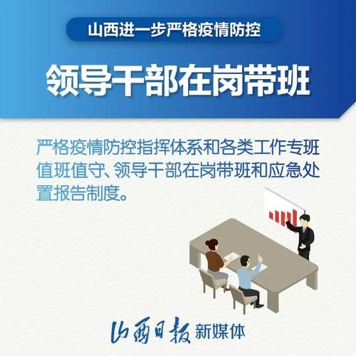 预计近7天山西朔州经济开发区二次疫情反弹/朔州开发区最新消息