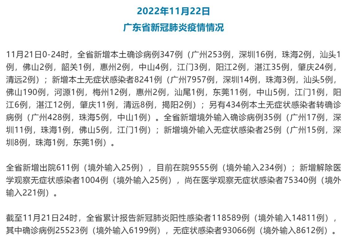 【11月21日疫情有望近4天结束,11月21日疫情通报全国】