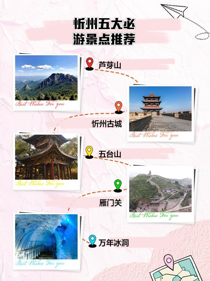 汾西县新增7例本土确诊，从境外抵山西省忻州市五台山风景名胜区的简单介绍