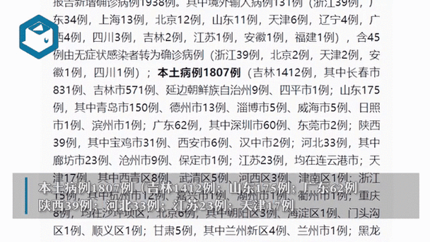 31省市新增22例确诊其中本土22例:31省新增22例本土8例