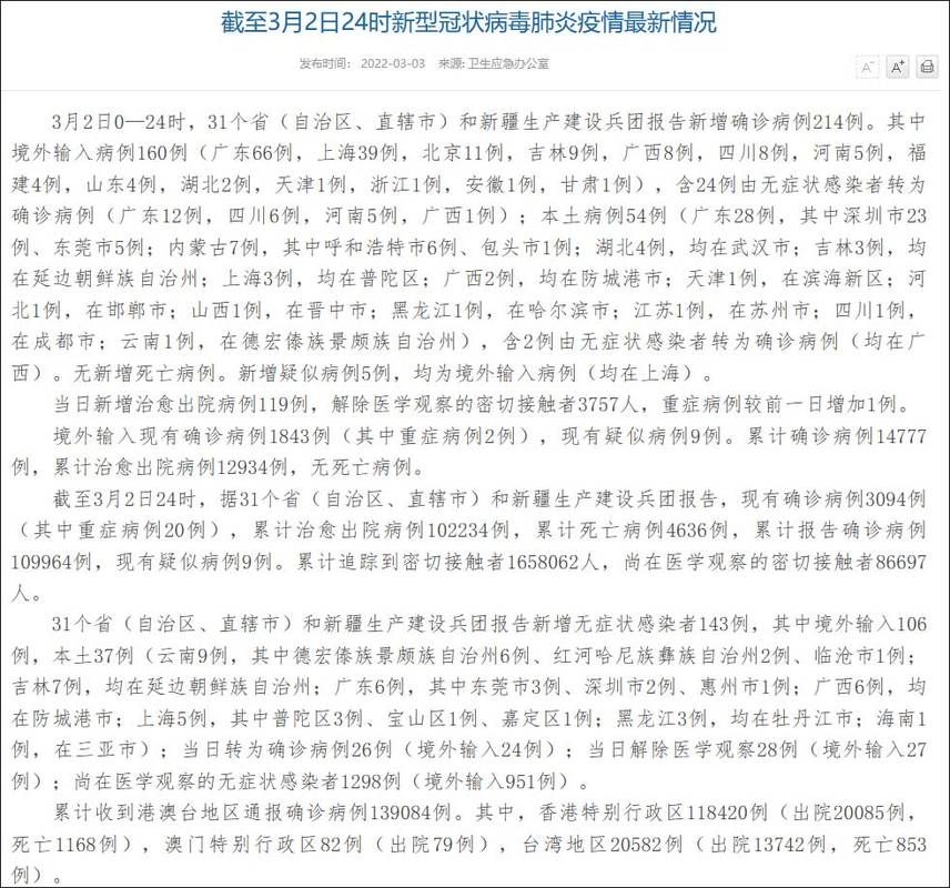 31省区市新增20例核酸阳性涉11省(31省份新增确诊21)