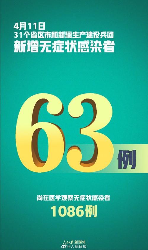 【31省市新增25例重症及6例无症状,31省区市新增55例无症状感染】