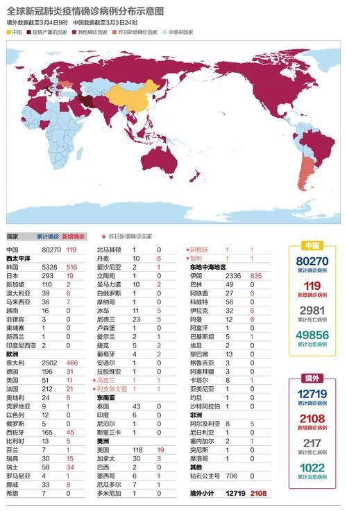 31个省份新增15例均为境外输入_31个省区市新增15例境外输入