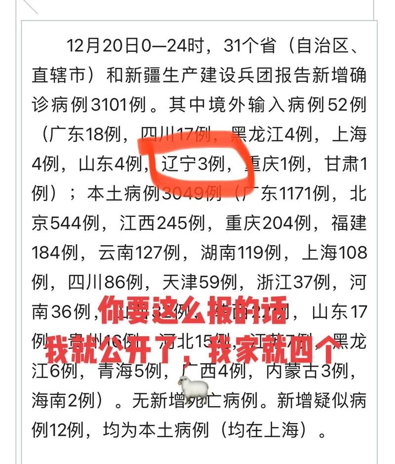  9地疫情高峰感染高峰进度查询:疫情最新数据消息高峰险