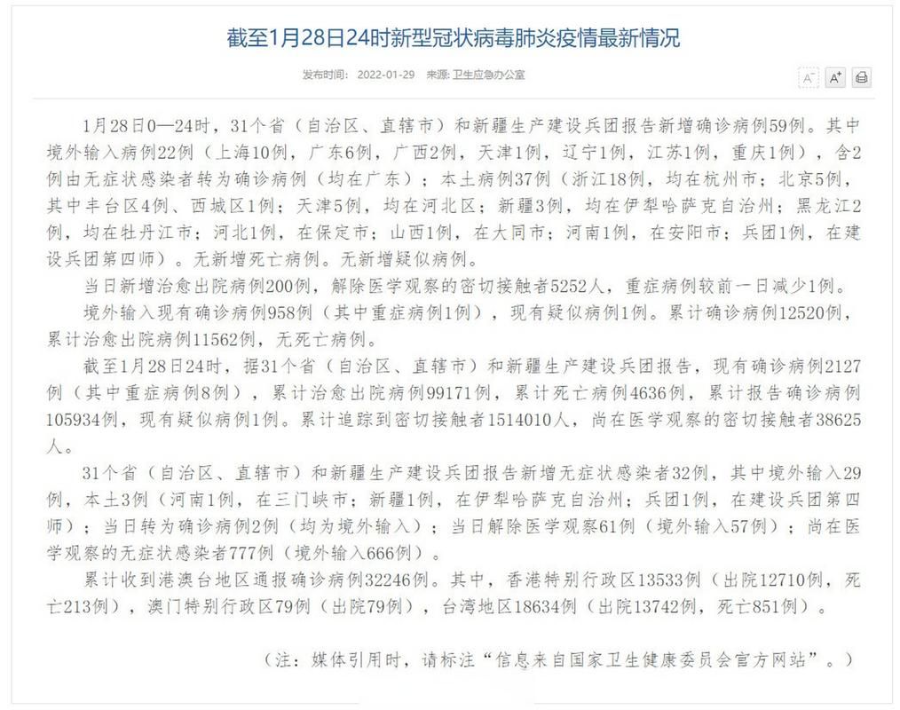 【31个省份新增28例死亡病例及22例无症状_新增死亡24例】