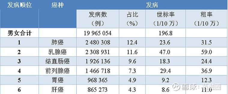 全球新增确诊29例均为境外输入(全球新增确诊最新数据)