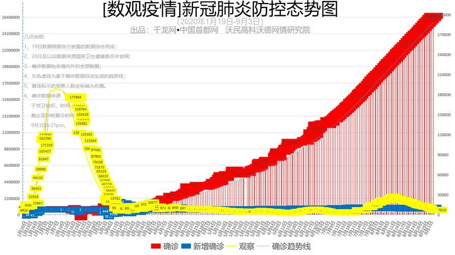 31省新增26例均为境外输入_31省区市新增境外输入2