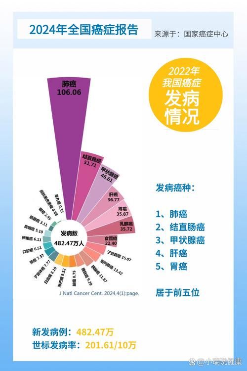31个省份新增22例重症及23例无症状(31个省份新增22例重症及23例无症状感染者)