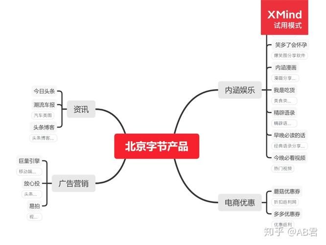 抖音快手双击播放量网站:实测推荐工具详细方法