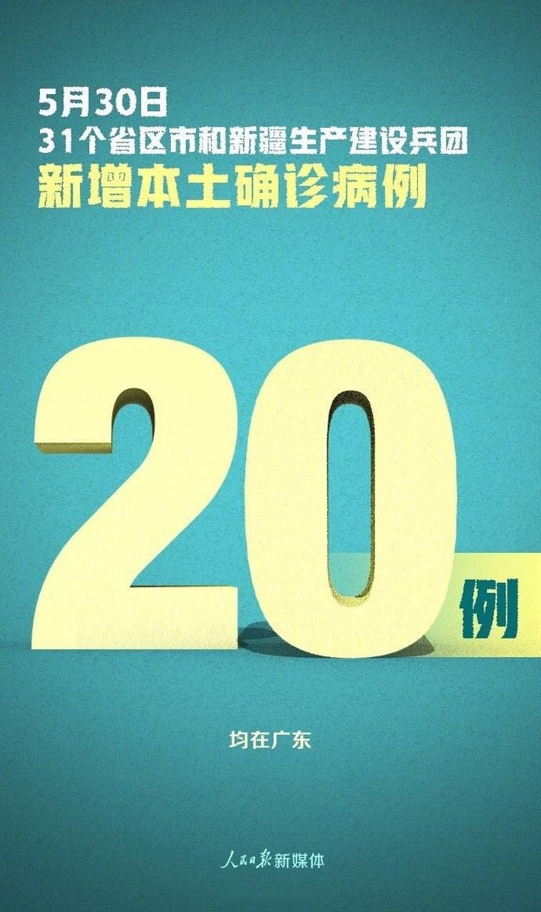 多地新增本土确诊27例/新增本土20例