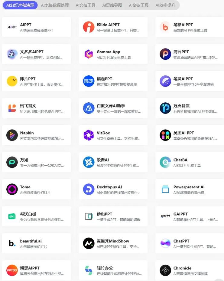 网友常用的行业网站收藏工具：可以工具教程