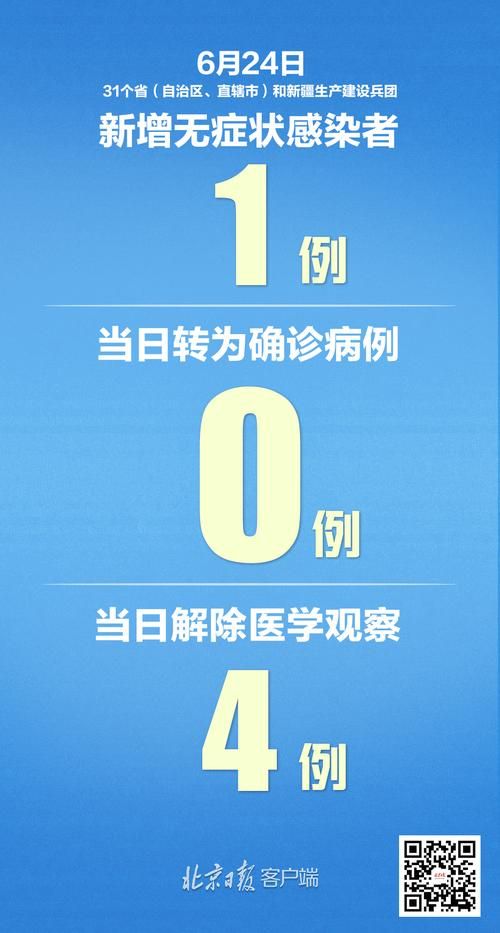 31省份增12例境外输入/31省份增19例 均为境外输入
