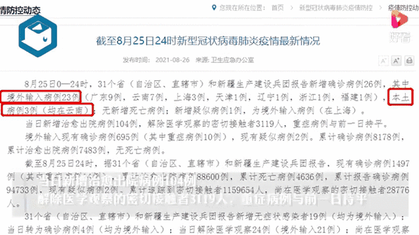 【31省份新增11例确诊其中本土27例_31省份新增确诊22例本土3例】