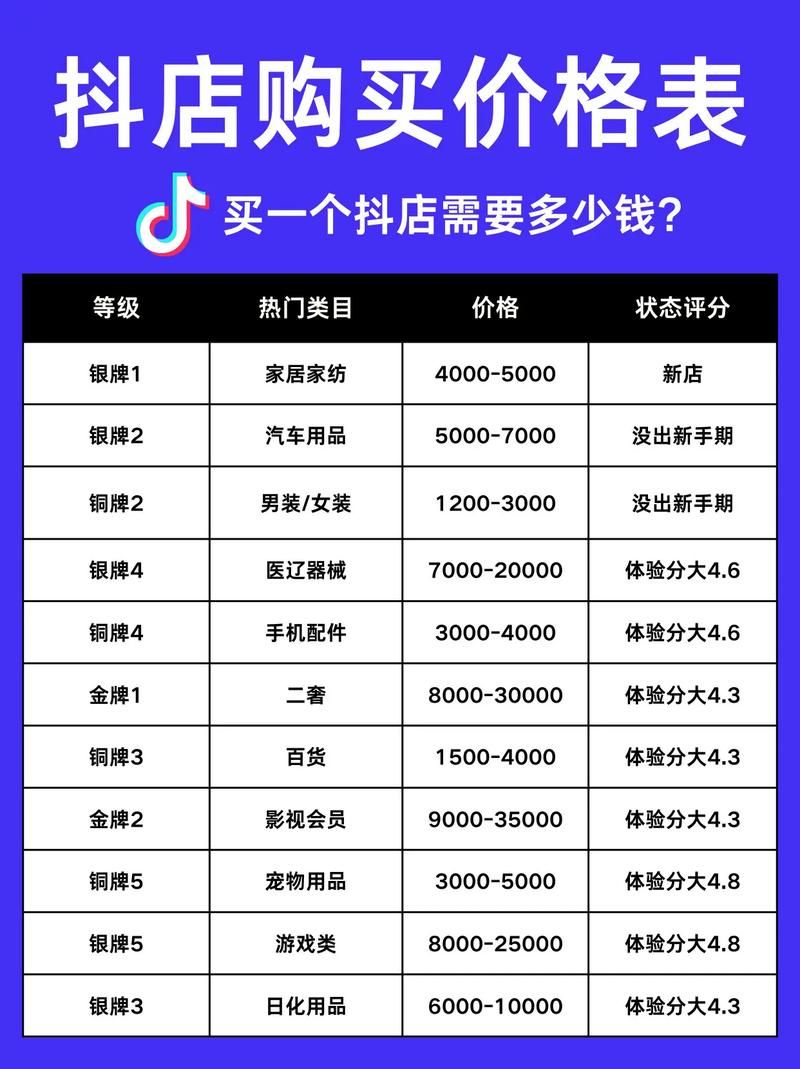 快手点赞单价0.01元：抖音攻略