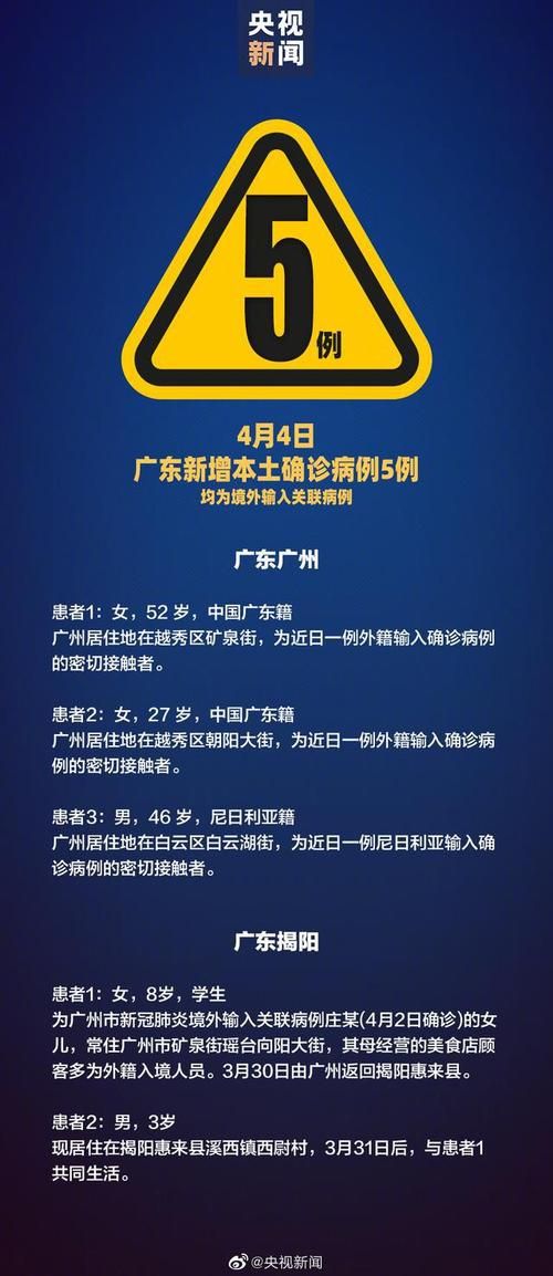 贵州毕节威宁彝族回族苗族自治县新增21例阳性感染者及13例无症状的简单介绍