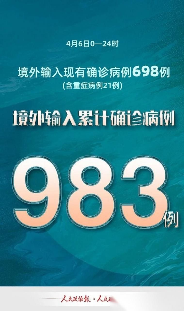 多地新增确诊24例均为境外输入(31省区市新增28例境外输入确诊)