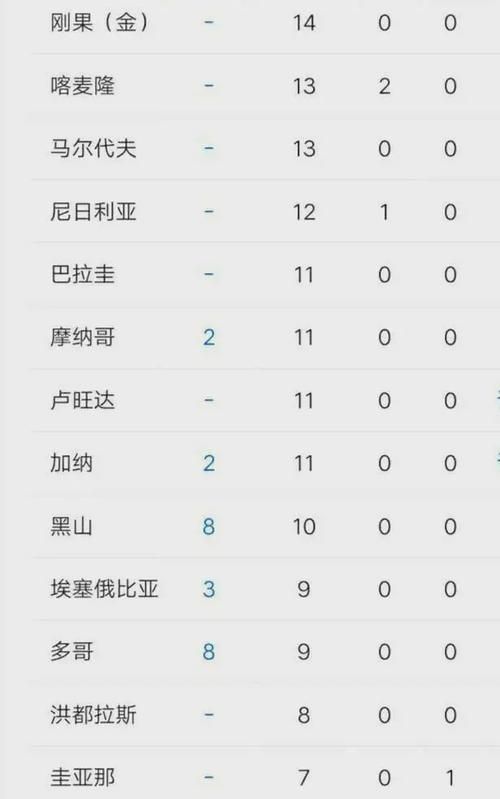 31省区市新增确诊19例均为境外输入_31省区市新增确诊病例11例均为境外输入