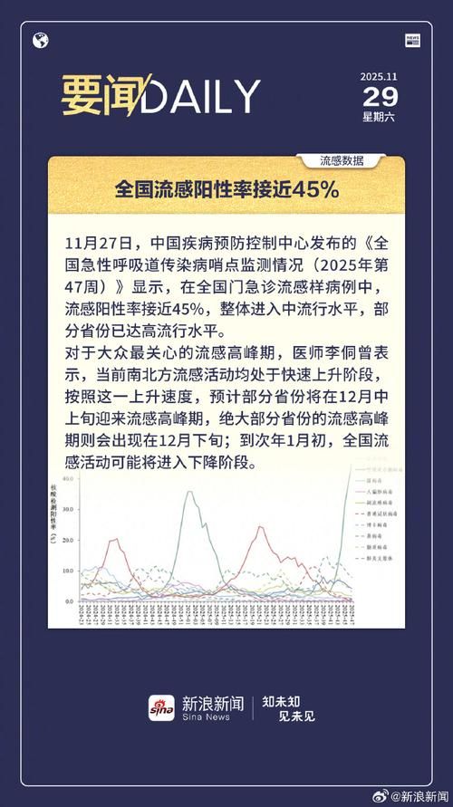 近5天疫情有望近期结束/近五天疫情