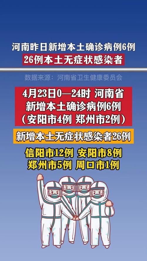 31省区市新增23例无症状感染者涉24省市_31省区市新增无症状感染37例