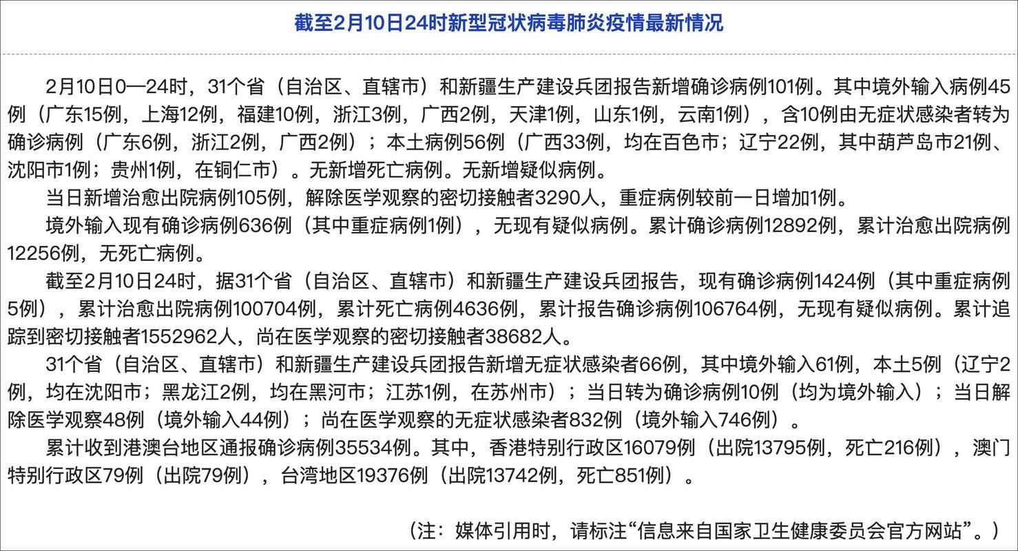 宁夏回族自治区银川市贺兰县昨日新增22例境外输入病例_银川贺兰县最新消息