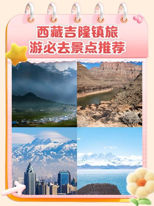  吉隆县通报12例核酸阳性详情:吉隆镇属于哪个地方