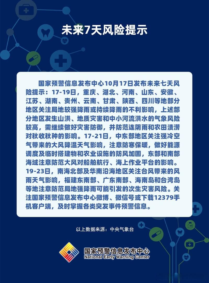 31省市疫情存反弹风险(哪几个省疫情反弹)