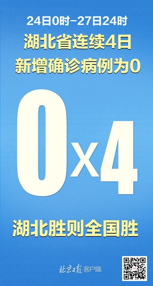  31省份昨日新增12例境外输入:31省新增12例确诊均为境外输入