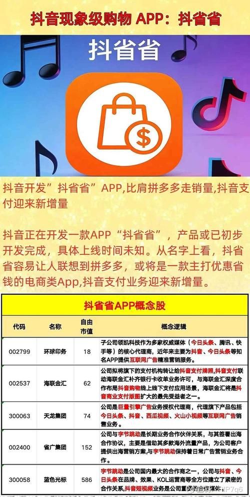 3元1000粉自助下单平台全民k歌：(曝光运营必备猫腻)科普实测
