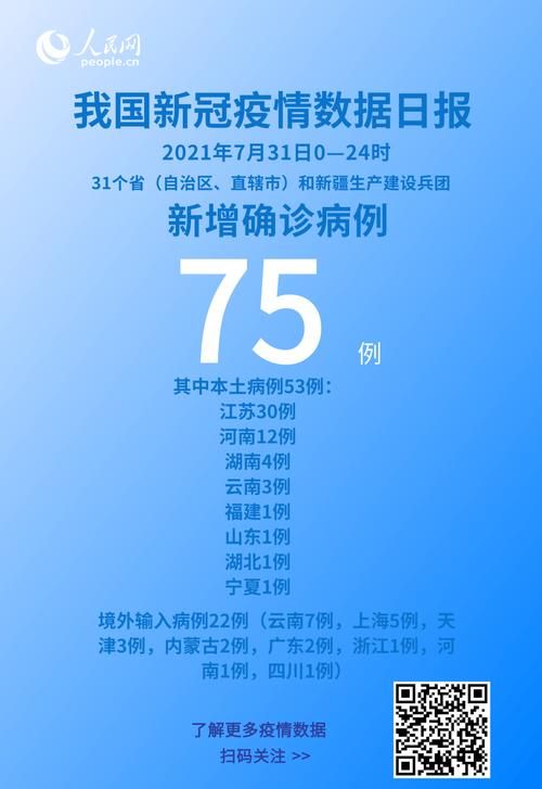 【开平现有本土确诊7例_开平市有没有新型冠状病毒】