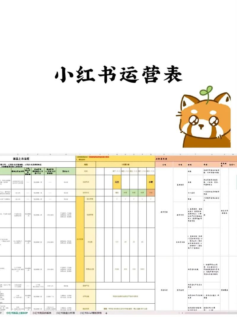 小红书涨粉自助平台-详细自助运营真实在线