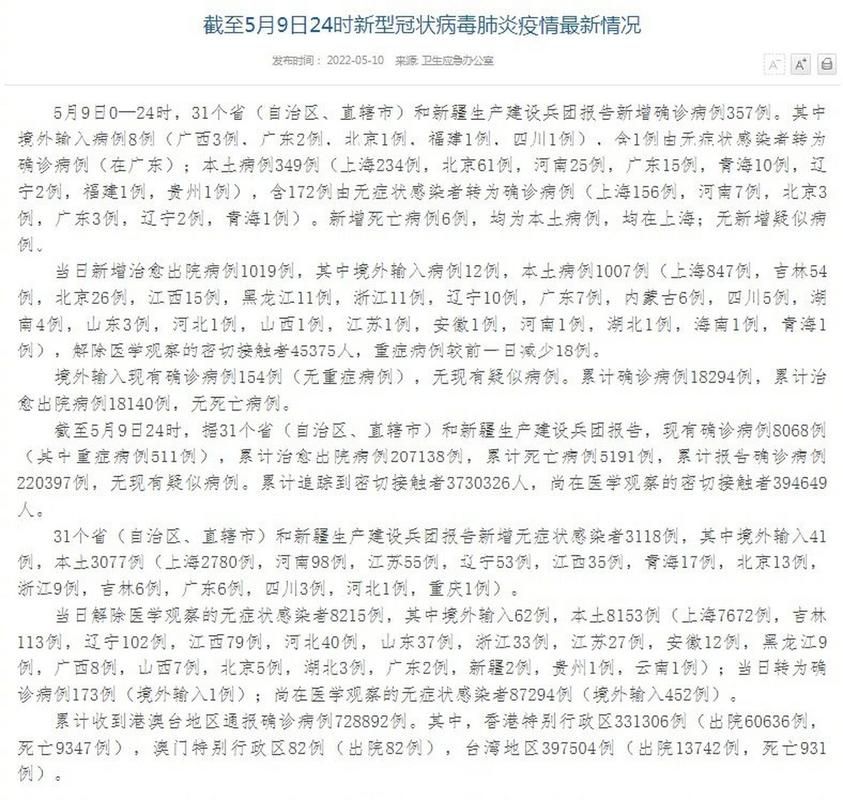 全球新增确诊15例含本土9例/全球新增确诊多少例