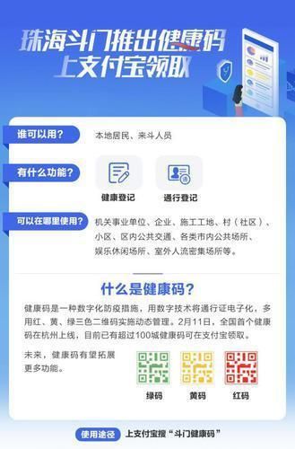  广东省珠海市斗门区重症已反弹10地:珠海斗门确诊