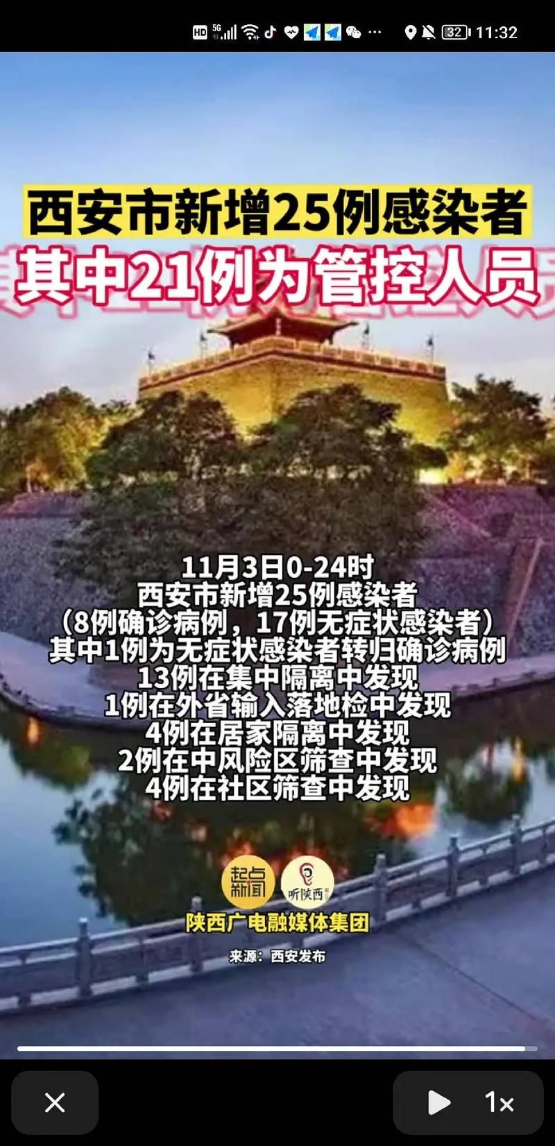 【陕西西安雁塔区近5天无新增无症状感染者,西安雁塔区最新疫情管控情况】