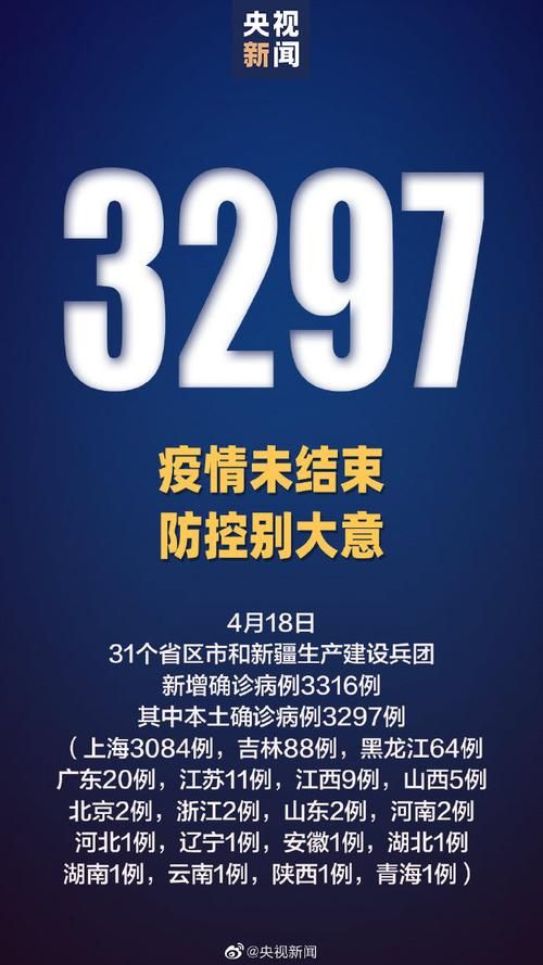 多地新增确诊13例含本土27例_多地新增本土病例