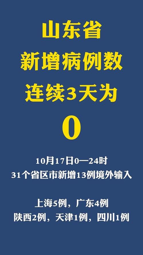 【31省区市近1天新增8例境外输入,31省新增境外输入13例】