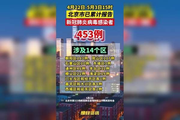 【射洪市累计报告阳性感染者7例_射洪新冠肺炎最新通告】