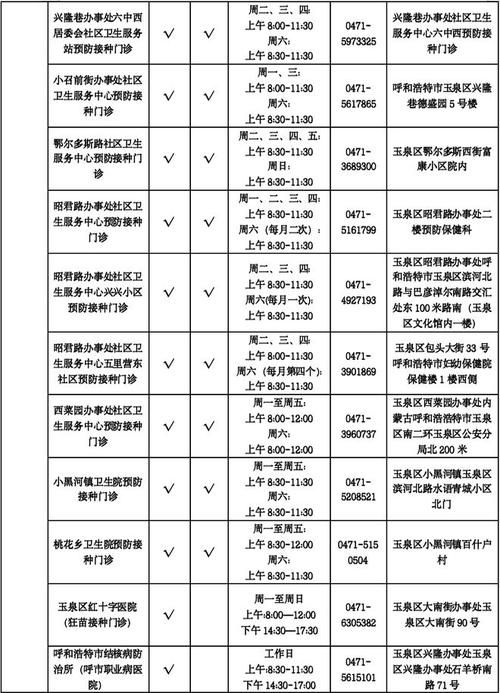  内蒙古自治区乌兰察布今日新增21例境外输入:乌兰察布市病毒疫情实时报告