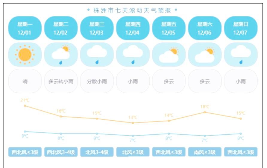 湖南益阳沅江今冬新增感染趋势反弹/益阳沅江是什么城市