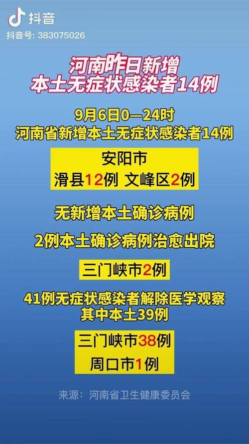  31个省份增14例无症状感染者:31省增本土117例45无症状